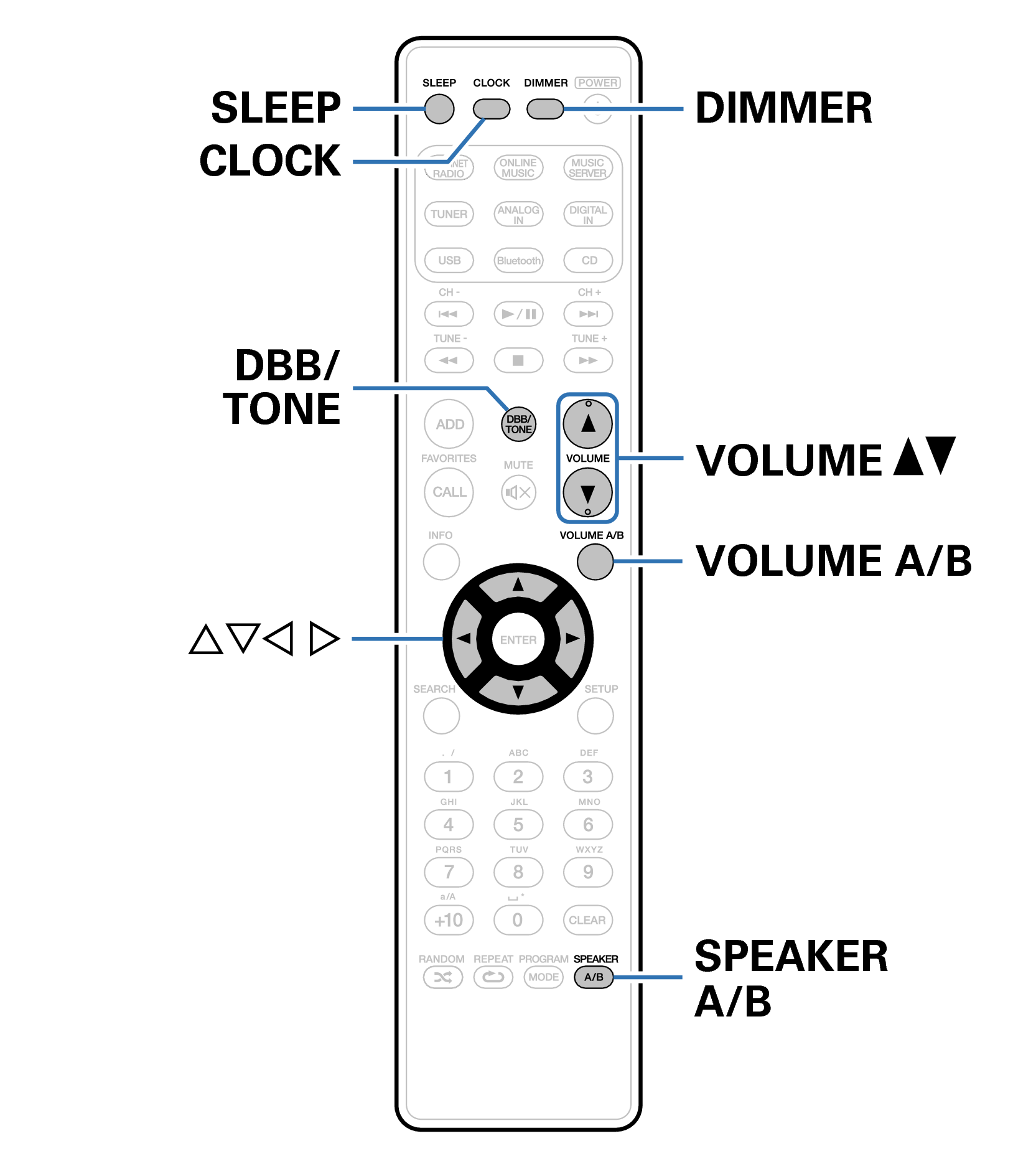 Ope RC013CR Other